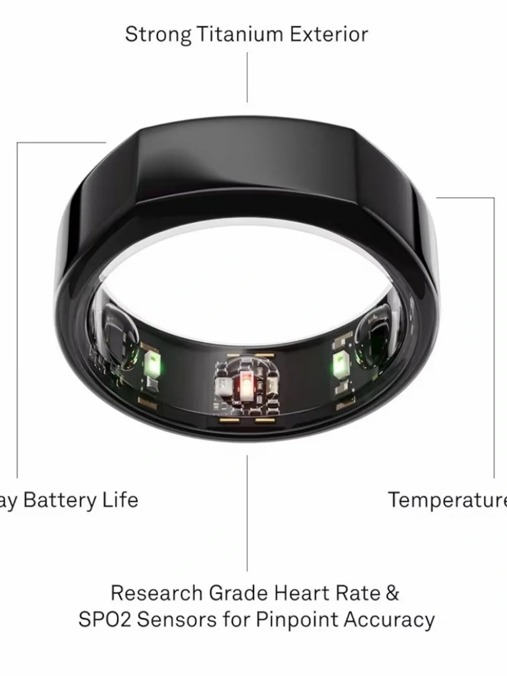 Black Titanium Smart Health Ring – Heart Rate & SpO2 Tracking